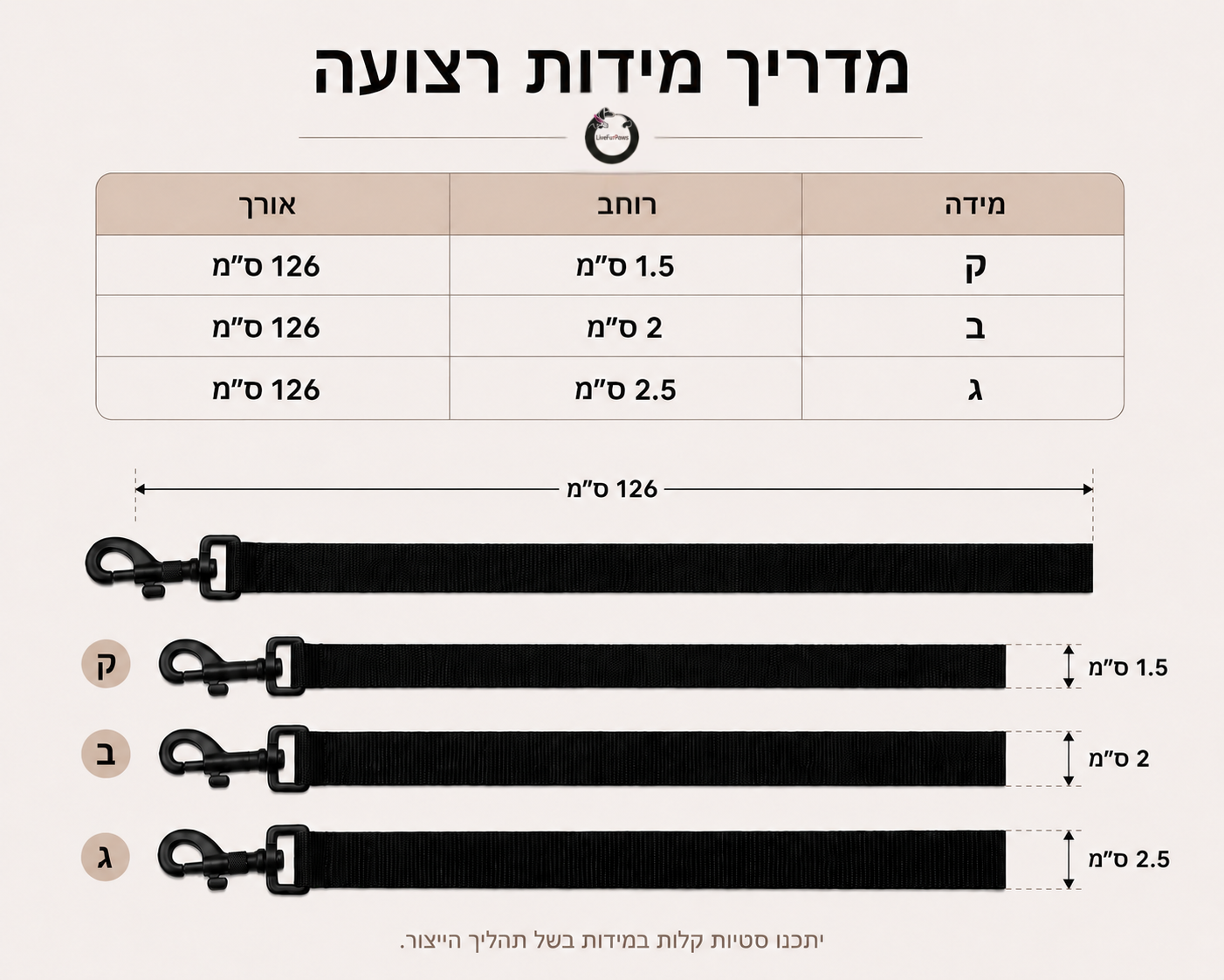 רצועה לכל כלב